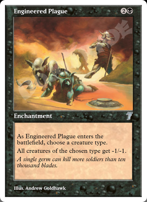 Engineered Plague