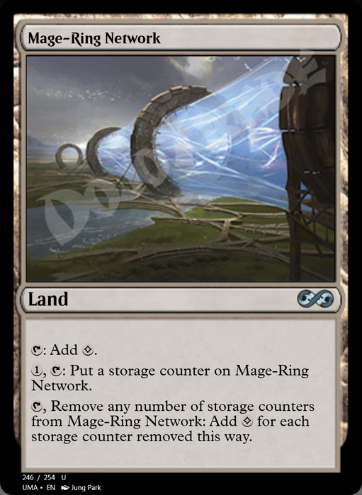 Mage-Ring Network