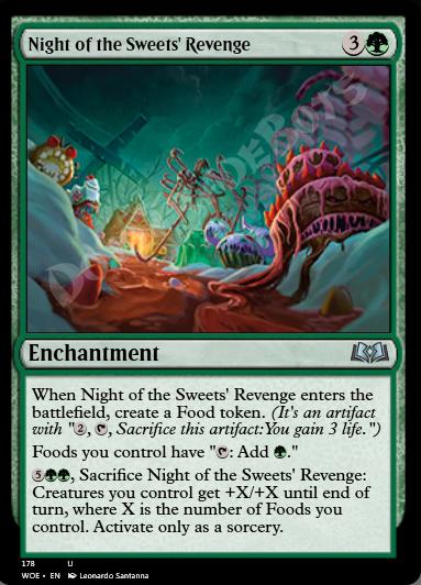 Night of the Sweets' Revenge